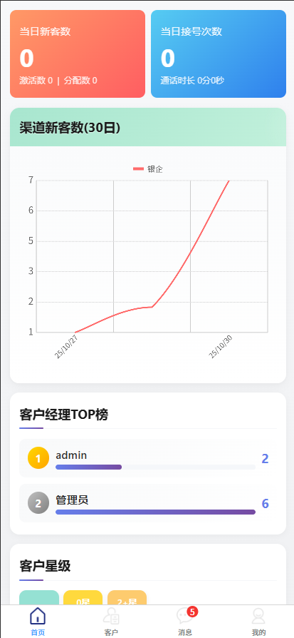 H5移动端-客户列表